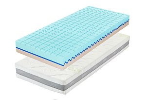hilding-matrace-ortopedicka-zonova-guard-medical-1.jpg