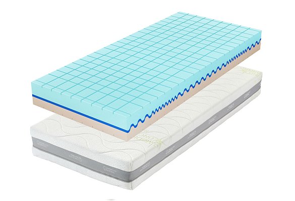 hilding-matrace-ortopedicka-zonova-guard-medical-1.jpg