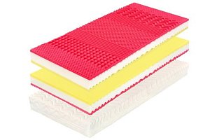 Matrace pěnová oboustranná s rozdílnou tuhostí stran Riviera Plus 90x200 1+1
