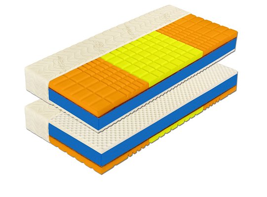Matrace pěnová vyrobená z pěn Flexifoam +dárek visco polštář Lenošek