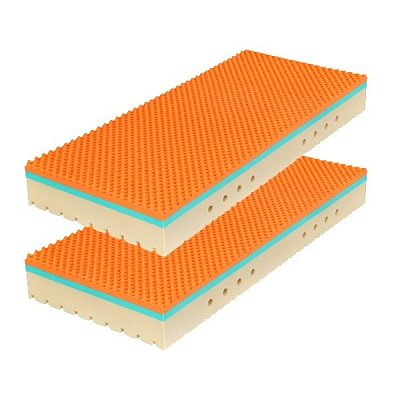 Matrace pěnová z líné bio pěny Super Fox Visco22 - 100x200 - Classic