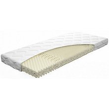 Matrac penový obojstranný s rozdielnou tuhosťou strán - Riviera Plus 90x200