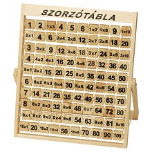 Dřevěná násobilka